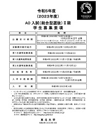 令和5年度（2023年度）AO入試Ⅱ期