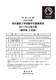 令和5年度（2023年度）特別選抜入学試験 グローバル入試Ⅱ期