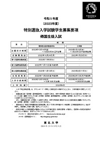 令和5年度（2023年度）度特別選抜入学試験 帰国生徒入試